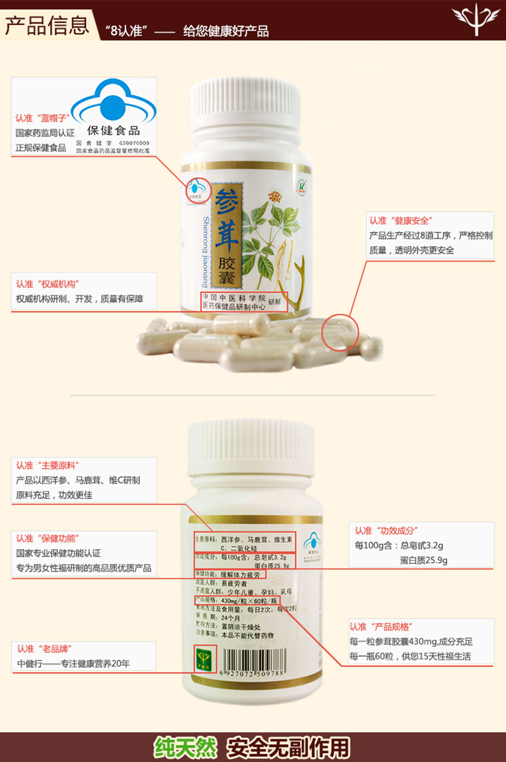 參茸膠囊最新_06