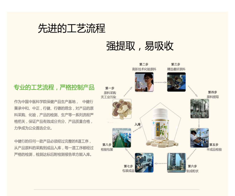 參茸膠囊最新_07