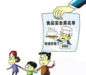 北京食品藥品企業(yè)失信將被扣分懲戒扣滿12分鎖入“黑名單”，3年才可解鎖