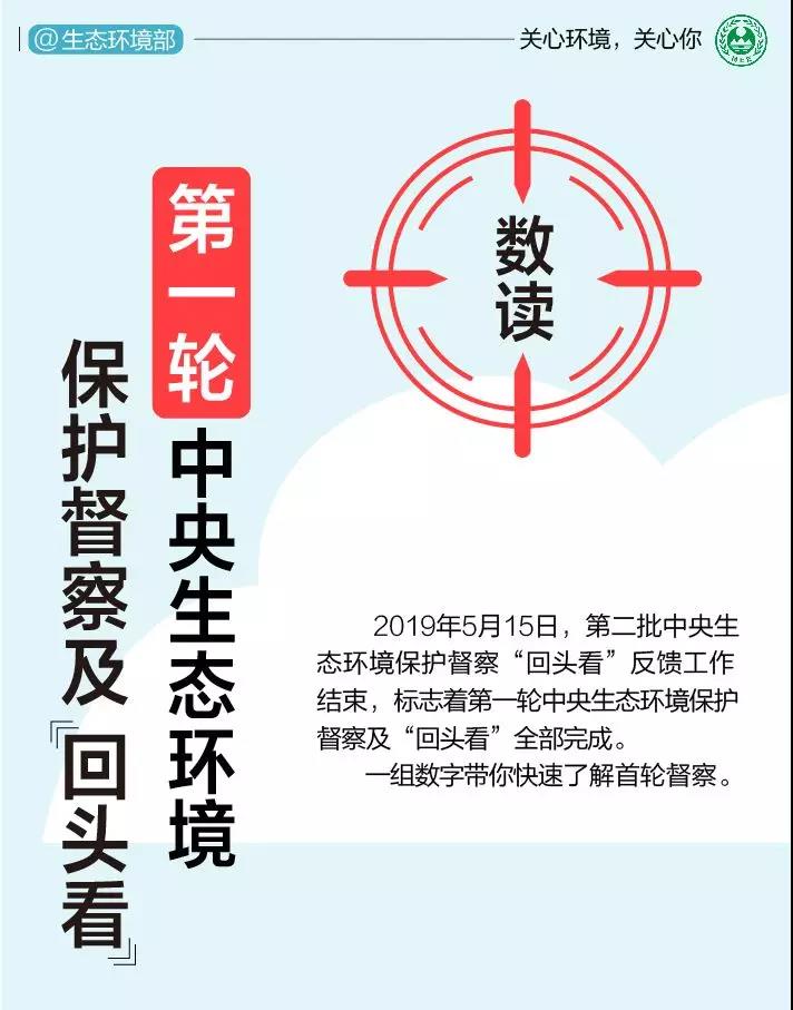 《中央生態(tài)環(huán)境保護(hù)督察工作規(guī)定》第二輪中央生態(tài)環(huán)保督察即將啟動(dòng)！(圖1)