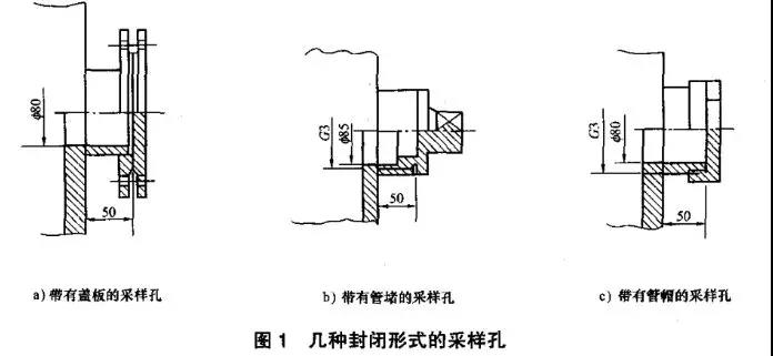 如何設(shè)置廢氣監(jiān)測平臺？監(jiān)測點位怎么布設(shè)？