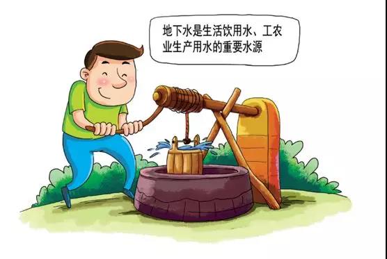 土壤環(huán)保：地下水污染的來源、途徑與特點