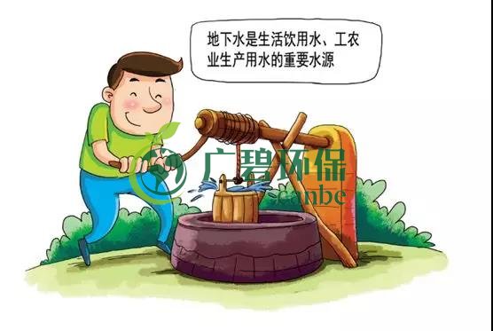 土壤環(huán)保：地下水污染的來源、途徑與特點(diǎn)(圖1)